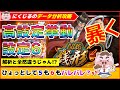 【主役は銭形３】設定６＆高設定（設定５）判別＆ハイエナ狙い目を暴く！実戦データは解析値と違う！