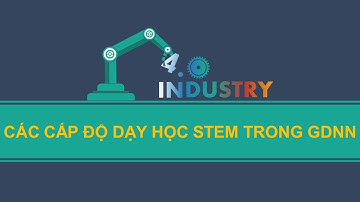 [Giáo dục STEM trong GDNN] - CÁC CẤP ĐỘ DH STEM TRONG GDNN