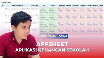 Cara Membuat Aplikasi Pencatatan Keuangan Sekolah Menggunakan AppSheet | Tutorial Lengkap