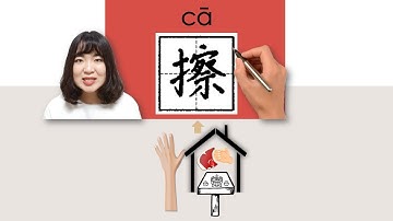 #HSK4#_擦/ca_(wipe clean)How to Pronounce/Say/Write Chinese Vocabulary/Character/Radical