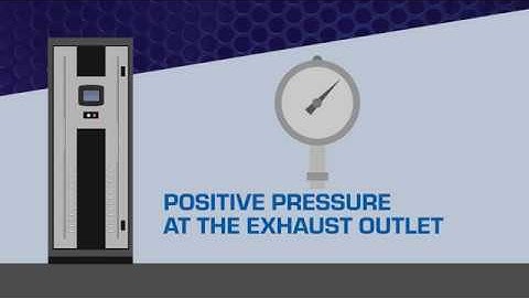 High Efficiency Boiler Exhaust Venting | Schebler Chimney