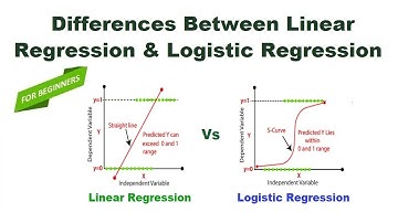 Linear Regression vs Logistic Regression