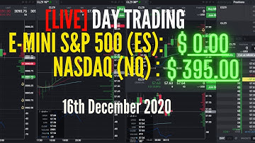 [Topsteptrader Funded Acc] Profit US$ 395 - ES Emini S&P & NQ (Nasdaq Futures) and Crude Oil (NYMEX)