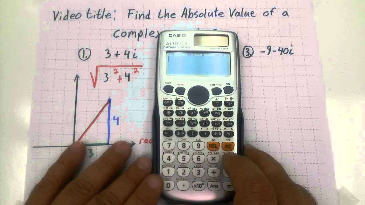 Finding the absolute value of a complex number - YouTube
