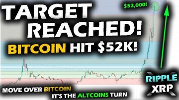 EXCITING TIME as Bitcoin Reaches $52k the Altcoin Market and Ripple XRP Price Chart Await Rotation