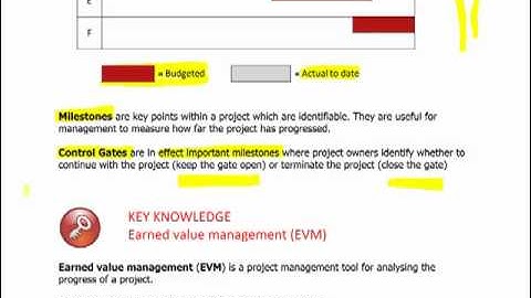 CIMA E2 - 5 Project management tools