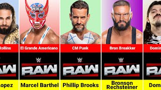 Wwe Raw Full Roster & Real Names 2025
