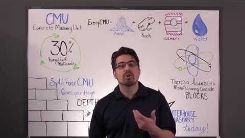 Concrete Masonry Units (CMU) - Nitterhouse Masonry