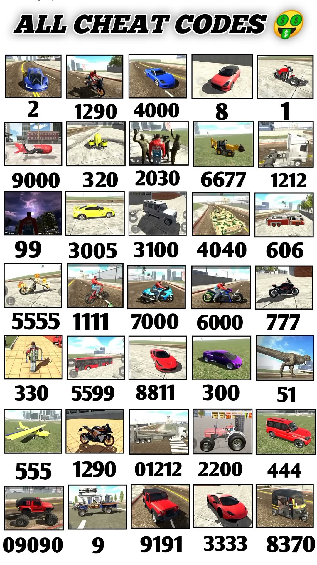 All chate codes Indian bike driving 3d me comment ek baar #short #viralshort