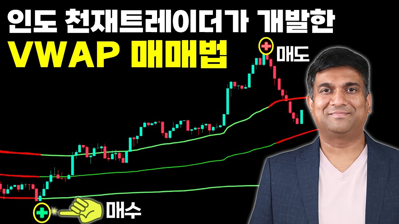 ⁣인도 천재가 개발한 VWAP 지표 매매법 (설정법, 사용법)