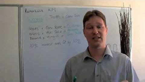 How to measure success on your eCommerce site.