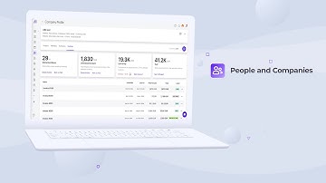 People and Companies in ActiveCollab