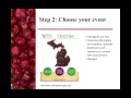 Michigan cherry slurp event overview webinar