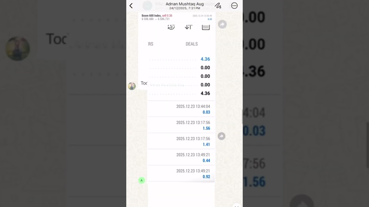 Boom and Crash Trading Room Results 