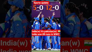 india won 🇮🇳🔥#news #breakingnews #live #cricket #worldnews #iccwwc2025 #ytshorts