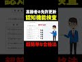 【高齢者の免許更新】認知機能検査の超簡単な合格法 #高齢者講習 #認知機能検査