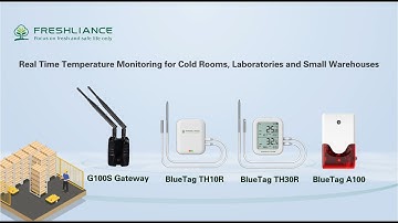 Operation Video of Real Time Temperature Monitoring for Cold Rooms, Laboratories & Small Warehouses