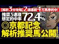 無念◎競走中止...×⭐︎△決着...京都記念/想定的中率『72.4%(3連複)』|解析3分攻略|◎復活!前走着順以上に強い内容!『ルメールオッズの裏』