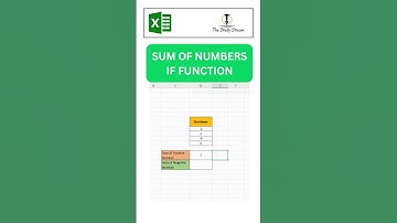 Simplifying Data Analysis: Summing Positive and Negative Numbers with SUMIF #shortsyoutube