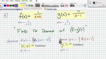 4 4 Composite Functions & Domains Video