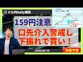 【ドル円】円安けん制や口先介入に要注意!戦略は割り切った158円割れ押し目買い【FX 為替予想】