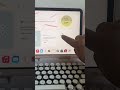 bet you didn’t know about this ✨iPad tip✨ #digitalplanner #ipadtips #2024planner #notion #ipad #tips