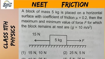 A block of mass 5 kg is placed on a horizontal surface with coefficient of friction 0.2 then the max