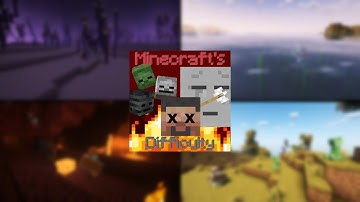 Difficulty v1.10 (Fabric) - Minecraft Mod Showcase