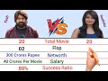 Rocking Star Yash vs Radhika Pandit Comparison 2021 || Yash vs Radhika Pandit