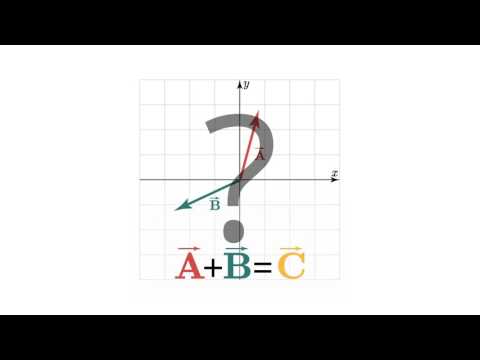 0.2 Vector Operators