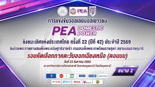 โรงเรียนสว่างแดนดิน พบ โรงเรียนเทศบาล 1สว่างวิทยา l PEA – DOMESTIC POWER (สนาม 2)
