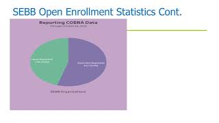 SEBB open enrollment webinar from Nov. 8, 2019