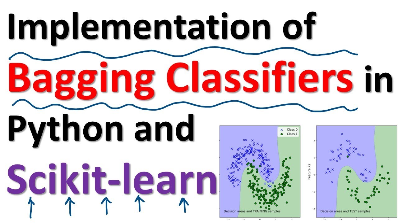 GitHub - harjeet-blue/Ensemble-Learning-Bagging-and-Boosting: Ensemble is a machine  learning concept in which multiple models are trained using the same  learning algorithm