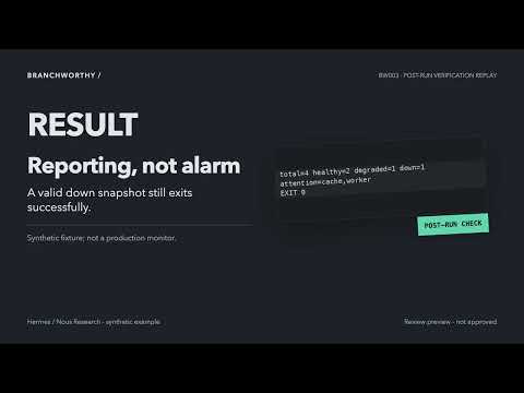 Hermes Kanban: Linked Agent Tasks, Verified CLI Result