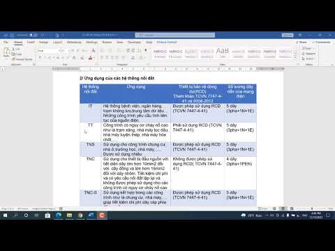 Video Ý nghĩa của các sơ đồ nối đất IT, TT, TNC,TNS và TNC-S. - youtube