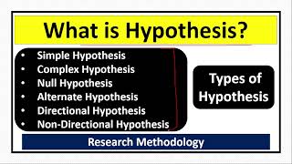 What is Hypothesis? Types of Hypothesis-Simple/Complex/Null/Alternate/Directional/Non-Directional