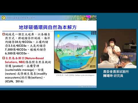 農業部門淨零碳排概論與案例分享 | 智慧農業
