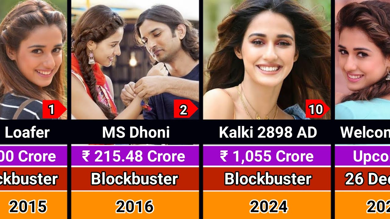 Список лучших и провальных фильмов Диши Патани 2015-2025 | Список всех фильмов Диши Патани