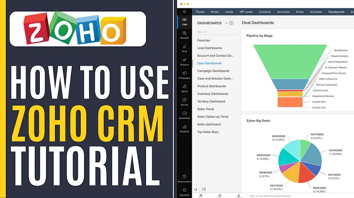 Zoho CRM Tutorial 2024 | How to Use Zoho CRM For Beginners - DayDayNews