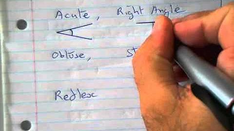 Year 9 Describing angles