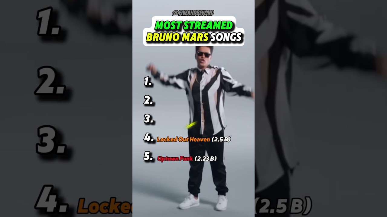 Most Streamed Bruno Mars Songs