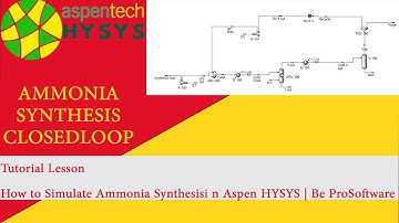 Tutorial Lesson | How to Simulate Ammonia Synthesis in Aspen HYSYS | Be ProSoftware