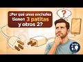 ¿Por qué algunos enchufes tienen 3 patitas y otros solo 2 ...??? | Clase I vs Clase II