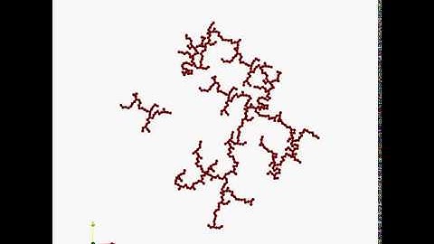 Ballistic Cluster cluster aggregation (600 particles)