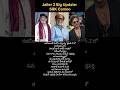 Why Shah Rukh Khan & Rajinikanth Are Teaming Up