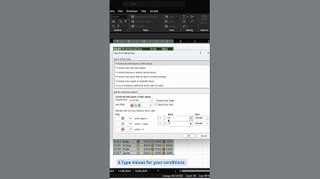 Excel Conditional Formatting to make your data colorful #shortvideo