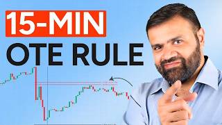 High Accuracy 15-Min OTE Strategy for Intraday Traders | 70% Discount Entry Formula High Accuracy 15-Min OTE Strategy for Intraday Traders | 70% Discount Entry Formula