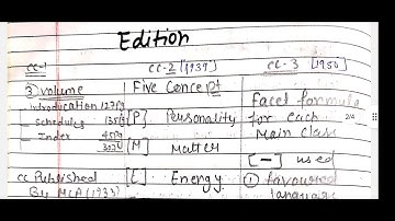 Complete Colon classification with All Edition