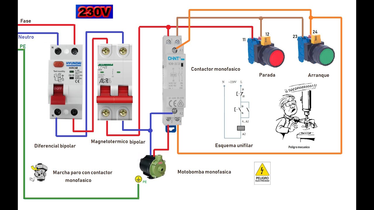 Como funciona un contactor