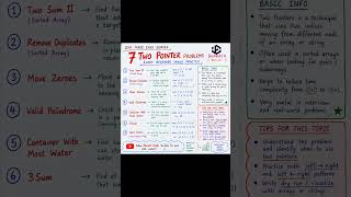 🔥 7 Two Pointer Problems Every Beginner Should Practice!